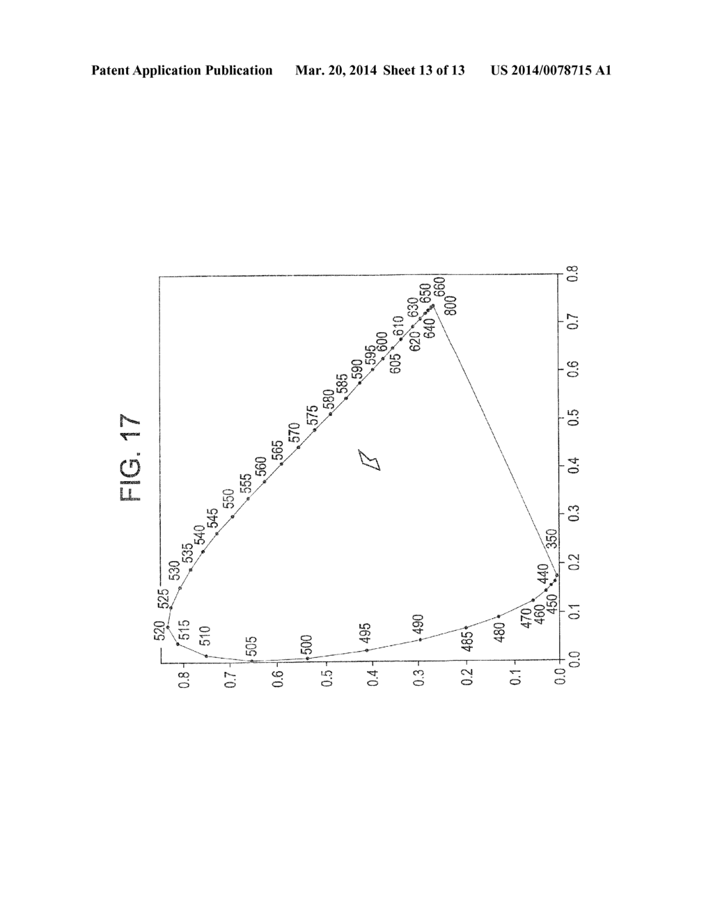 HIGH EFFICIENCY LIGHTING DEVICE INCLUDING ONE OR MORE SOLID STATE LIGHT     EMITTERS, AND METHOD OF LIGHTING - diagram, schematic, and image 14