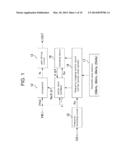 SWITCHING POWER SUPPLY diagram and image