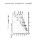 SWITCHING POWER SUPPLY diagram and image