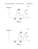 NON-VOLATILE MEMORY (NVM) WITH ADAPTIVE WRITE OPERATIONS diagram and image