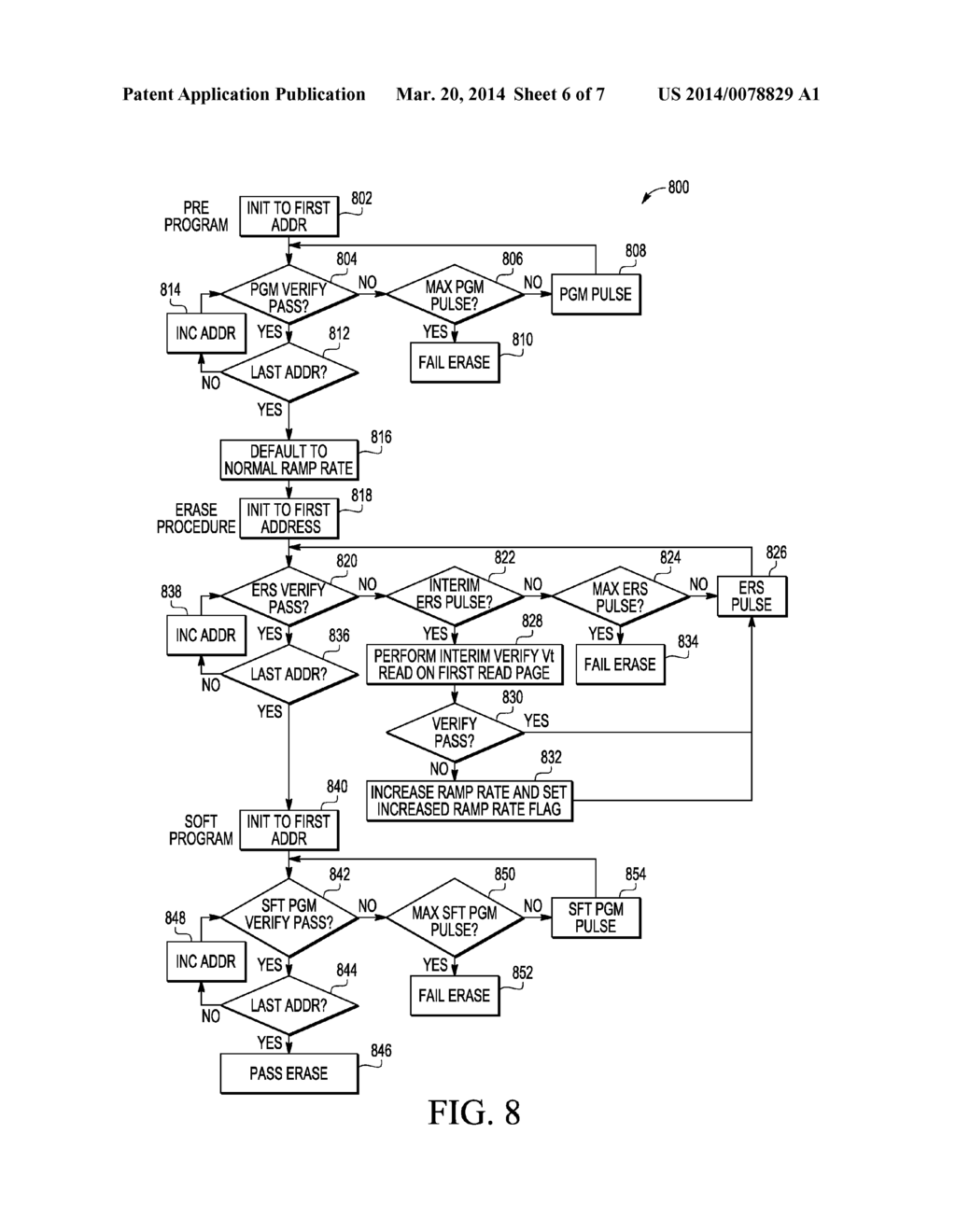 NON-VOLATILE MEMORY (NVM) WITH ADAPTIVE WRITE OPERATIONS - diagram, schematic, and image 07