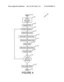 AUTO-REFRESH METHOD FOR SONOS NON-VOLATILE MEMORY ARRAY diagram and image