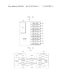 SEMICONDUCTOR MEMORY DEVICE CAPABLE OF PERFORMING REFRESH OPERATION     WITHOUT AUTO REFRESH COMMAND diagram and image