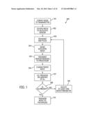 ASSAYING GOLD WITH A MICROWAVE PULSE diagram and image