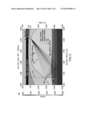 INTRA-BED SOURCE VERTICAL SEISMIC PROFILING diagram and image