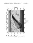 INTRA-BED SOURCE VERTICAL SEISMIC PROFILING diagram and image