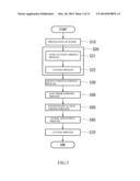 PIEZOELECTRIC VIBRATING PIECE, PIEZOELECTRIC VIBRATOR, OSCILLATOR,     ELECTRONIC APPARATUS AND RADIO TIMEPIECE diagram and image