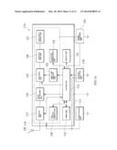 PIEZOELECTRIC VIBRATING PIECE, PIEZOELECTRIC VIBRATOR, OSCILLATOR,     ELECTRONIC APPARATUS AND RADIO TIMEPIECE diagram and image