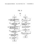 DATA PROCESSING SYSTEM HAVING DATA REPRODUCTION INDEPENDENT OF DATA     PROCESSING diagram and image