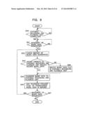 DATA PROCESSING SYSTEM HAVING DATA REPRODUCTION INDEPENDENT OF DATA     PROCESSING diagram and image