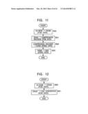 DATA PROCESSING SYSTEM HAVING DATA REPRODUCTION INDEPENDENT OF DATA     PROCESSING diagram and image