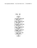 DATA PROCESSING SYSTEM HAVING DATA REPRODUCTION INDEPENDENT OF DATA     PROCESSING diagram and image