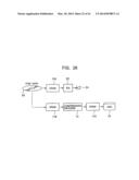 DATA PROCESSING SYSTEM HAVING DATA REPRODUCTION INDEPENDENT OF DATA     PROCESSING diagram and image