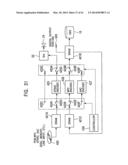 DATA PROCESSING SYSTEM HAVING DATA REPRODUCTION INDEPENDENT OF DATA     PROCESSING diagram and image