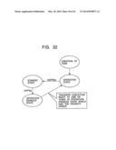 DATA PROCESSING SYSTEM HAVING DATA REPRODUCTION INDEPENDENT OF DATA     PROCESSING diagram and image