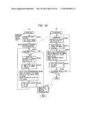 DATA PROCESSING SYSTEM HAVING DATA REPRODUCTION INDEPENDENT OF DATA     PROCESSING diagram and image