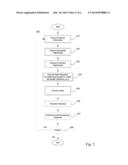 PROCEDURE, APPARATUS, SYSTEM, AND COMPUTER PROGRAM FOR DESIGNING A VIRTUAL     PRIVATE NETWORK diagram and image