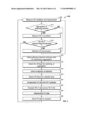 Fusion of Cellular and Non-Cellular Communications diagram and image