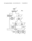 Exporting Real Time Network Traffic Latency and Buffer Occupancy diagram and image