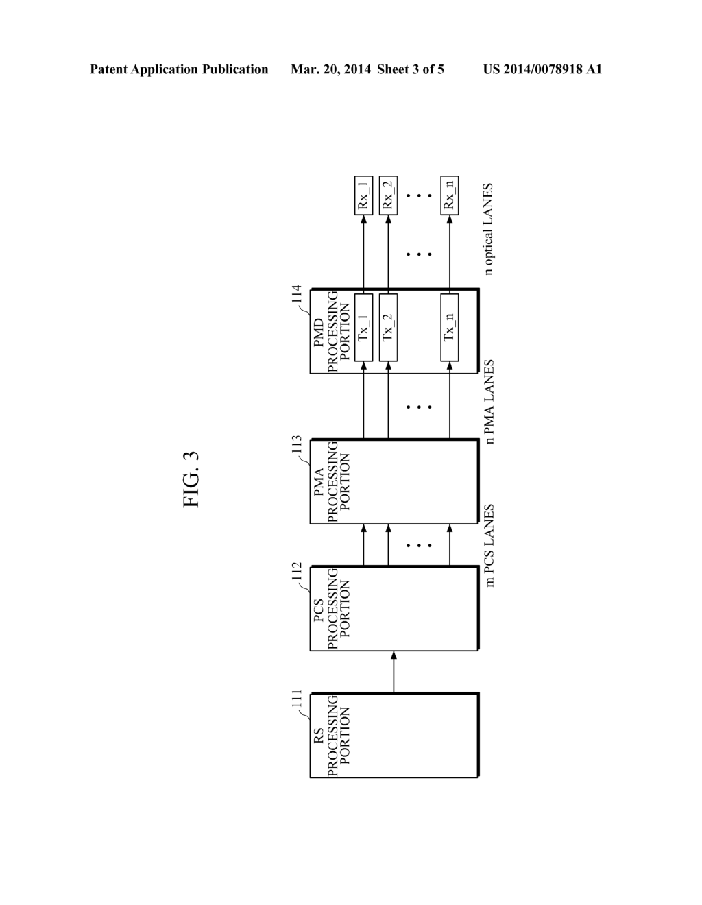 DYNAMIC POWER-SAVING APPARATUS AND METHOD FOR MULTI-LANE-BASED ETHERNET - diagram, schematic, and image 04