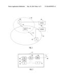 Apparatus and Method for Communication diagram and image