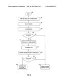 Apparatus and Method for Communication diagram and image