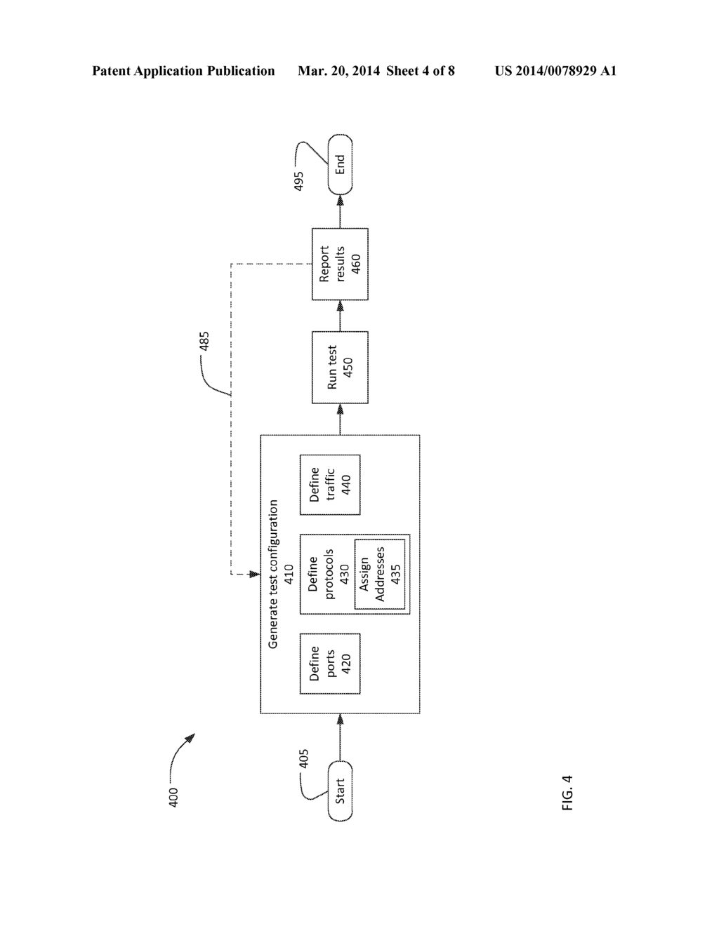 AUTOMATIC ADDRESS CONFIGURATION IN A NETWORK TEST SYSTEM - diagram, schematic, and image 05