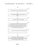 Handling Concurrent Speech diagram and image