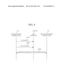 TRANSMITTING AND RECEIVING UPLINK CONTROL CHANNEL diagram and image