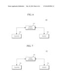 TRANSMITTING AND RECEIVING UPLINK CONTROL CHANNEL diagram and image