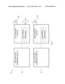 BASE STATION, USER EQUIPMENT AND METHODS THEREIN diagram and image