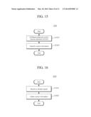 TRANSMISSION AND RECEPTION OF CONTROL INFORMATION diagram and image