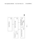 METHOD AND SYSTEM FOR ELASTIC AND RESILIENT 3G/4G MOBILE PACKET NETWORKING     FOR SUBSCRIBER DATA FLOW USING VIRTUALIZED SWITCHING AND FORWARDING diagram and image