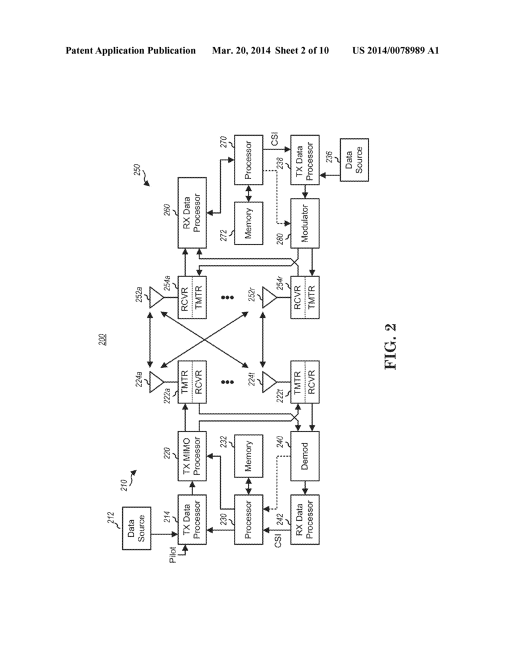 METHOD AND APPARATUS FOR IMPROVING INTER-eNB CARRIER AGGREGATION IN A     WIRELESS COMMUNICATION SYSTEM - diagram, schematic, and image 03