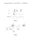 METHOD AND APPARATUS FOR IMPROVING INTER-eNB CARRIER AGGREGATION IN A     WIRELESS COMMUNICATION SYSTEM diagram and image