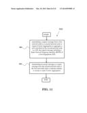 METHOD AND APPARATUS FOR IMPROVING INTER-eNB CARRIER AGGREGATION IN A     WIRELESS COMMUNICATION SYSTEM diagram and image