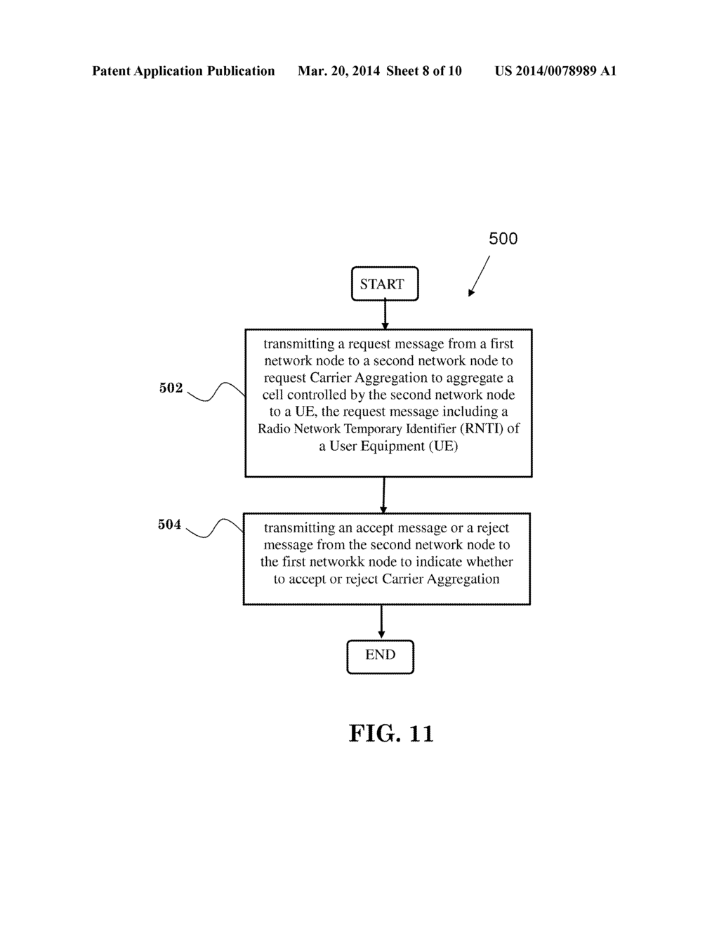 METHOD AND APPARATUS FOR IMPROVING INTER-eNB CARRIER AGGREGATION IN A     WIRELESS COMMUNICATION SYSTEM - diagram, schematic, and image 09