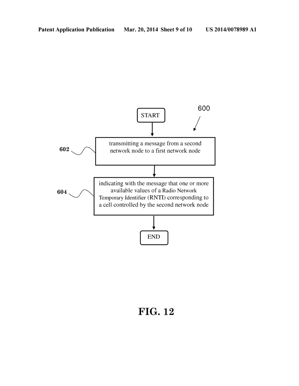 METHOD AND APPARATUS FOR IMPROVING INTER-eNB CARRIER AGGREGATION IN A     WIRELESS COMMUNICATION SYSTEM - diagram, schematic, and image 10