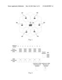 MULTIPLE USER MULTI-INPUT MULTI-OUTPUT TRANSMISSION METHOD, USER EQUIPMENT     AND BASE STATION diagram and image