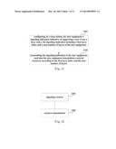 MULTIPLE USER MULTI-INPUT MULTI-OUTPUT TRANSMISSION METHOD, USER EQUIPMENT     AND BASE STATION diagram and image