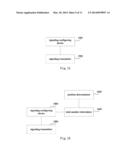 MULTIPLE USER MULTI-INPUT MULTI-OUTPUT TRANSMISSION METHOD, USER EQUIPMENT     AND BASE STATION diagram and image