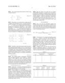 METHOD FOR TRANSMITTING SOUNDING REFERENCE SIGNAL IN MULTIPLE ANTENNA     WIRELESS COMMUNICATION SYSTEM AND APPARATUS THEREFOR diagram and image