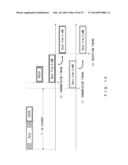 WIRELESS BASE STATION DEVICE USING COORDINATED HARQ COMMUNICATION SYSTEM,     WIRELESS TERMINAL DEVICE, WIRELESS COMMUNICATION SYSTEM, AND WIRELESS     COMMUNICATION METHOD diagram and image