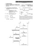 USER EQUIPMENT AND METHOD FOR MANAGING BACKOFF TIME IN THE USER EQUIPMENT diagram and image