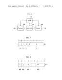 USER EQUIPMENT AND METHOD FOR MANAGING BACKOFF TIME IN THE USER EQUIPMENT diagram and image