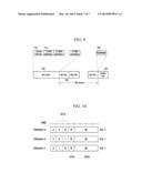 USER EQUIPMENT AND METHOD FOR MANAGING BACKOFF TIME IN THE USER EQUIPMENT diagram and image