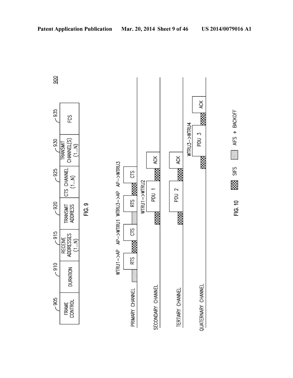 METHOD AND APPARATUS FOR PERFORMING CHANNEL AGGREGATION AND MEDIUM ACCESS     CONTROL RETRANSMISSION - diagram, schematic, and image 10