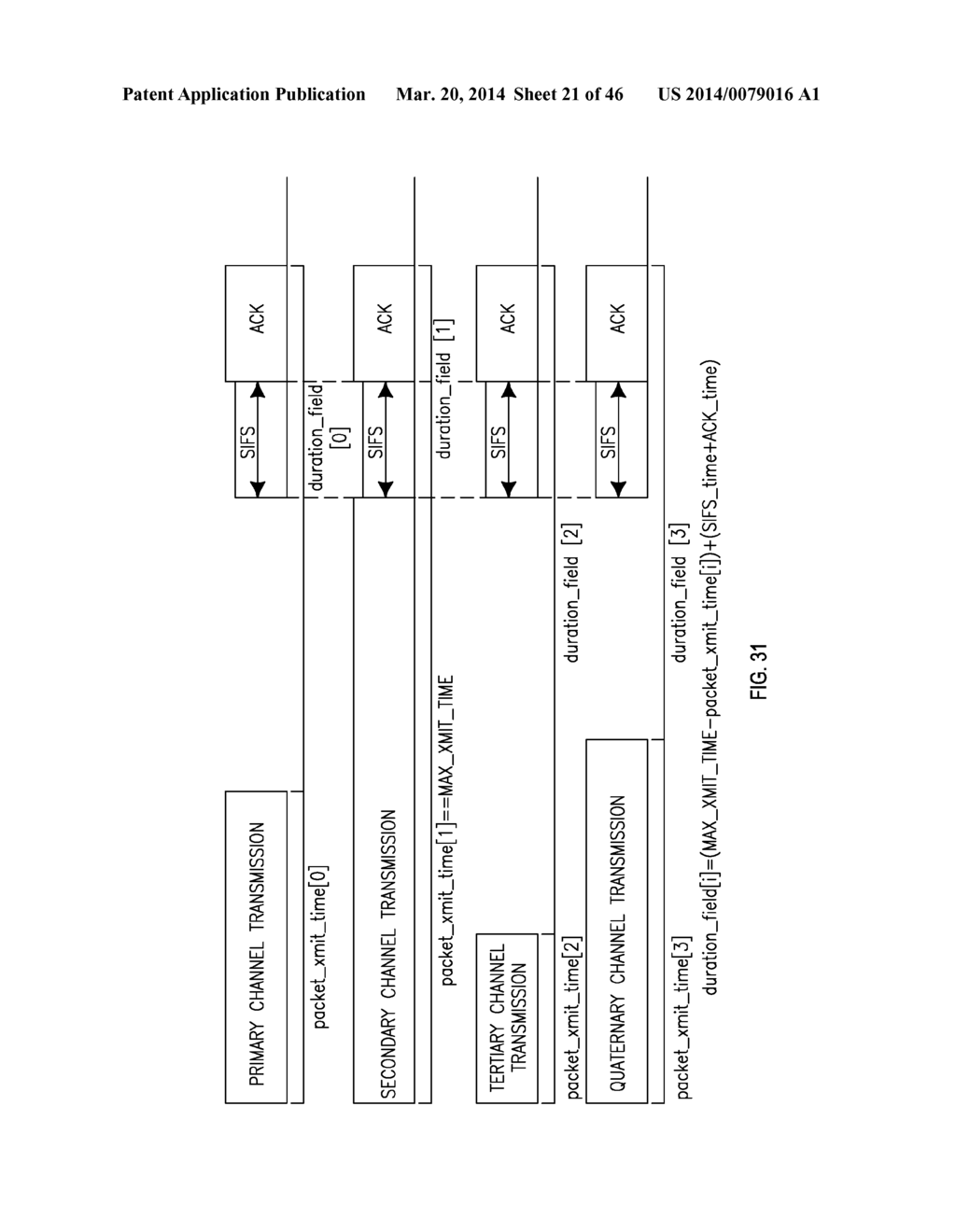 METHOD AND APPARATUS FOR PERFORMING CHANNEL AGGREGATION AND MEDIUM ACCESS     CONTROL RETRANSMISSION - diagram, schematic, and image 22