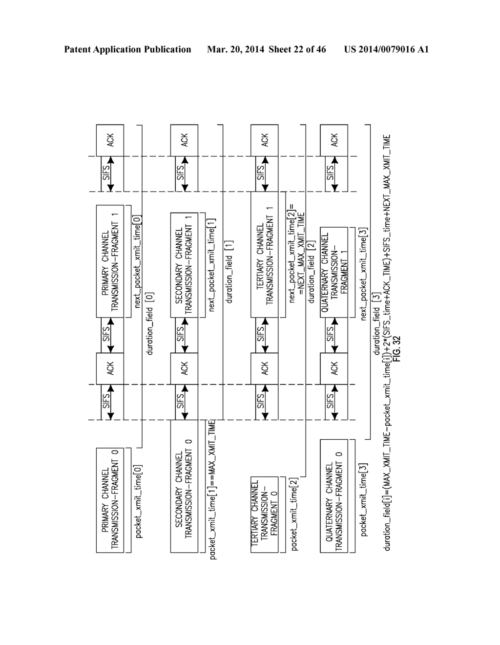 METHOD AND APPARATUS FOR PERFORMING CHANNEL AGGREGATION AND MEDIUM ACCESS     CONTROL RETRANSMISSION - diagram, schematic, and image 23