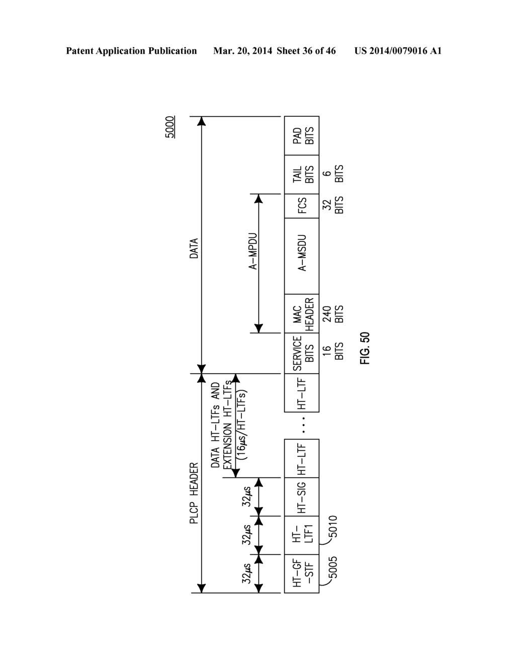 METHOD AND APPARATUS FOR PERFORMING CHANNEL AGGREGATION AND MEDIUM ACCESS     CONTROL RETRANSMISSION - diagram, schematic, and image 37